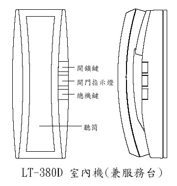 LT-380D Ǥ-Wwww.sunwe.com.tw