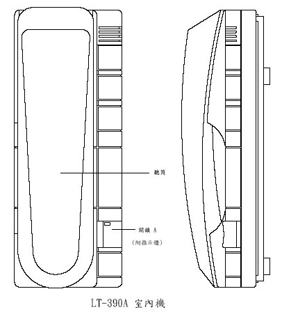 LT-390A1 Ǥ-Wwww.sunwe.com.tw