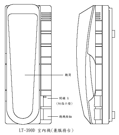 LT-390D1 Ǥ-Wwww.sunwe.com.tw