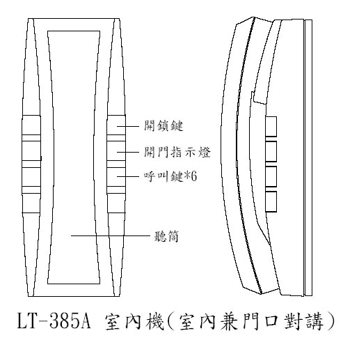 LT-385A Ǥ-Wwww.sunwe.com.tw