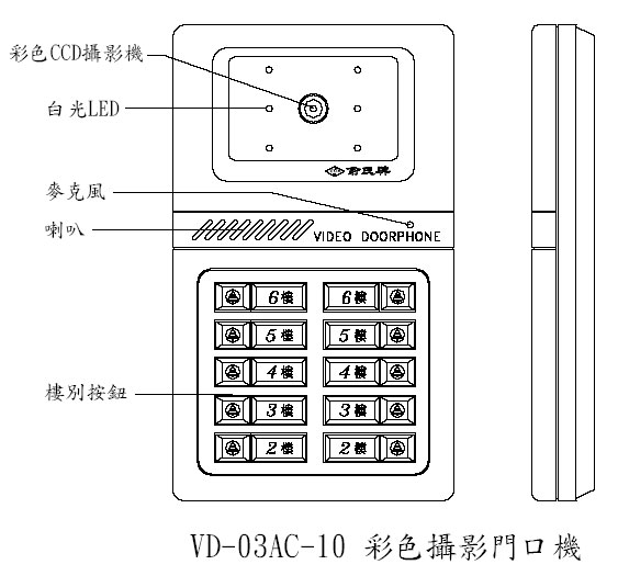 VD-03AC-10 mvf-Wwww.sunwe.com.tw