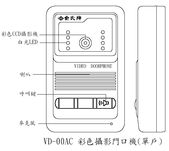 VD-00AC mvf-Wwww.sunwe.com.tw