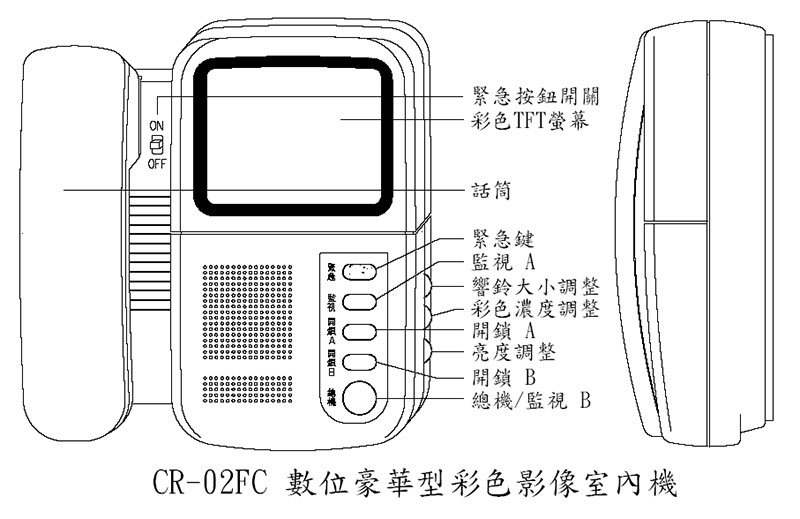 CR-02FC ƦmvǤ-Wwww.sunwe.com.tw