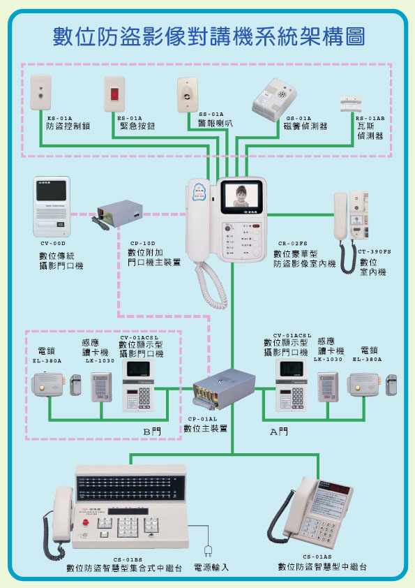 Ʀ쨾svtά[c-Wwww.sunwe.com.tw