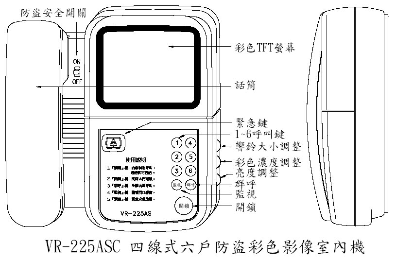 VR-225ASC 四線式六戶防盜彩色影像室內機-上偉科技www.sunwe.com.tw
