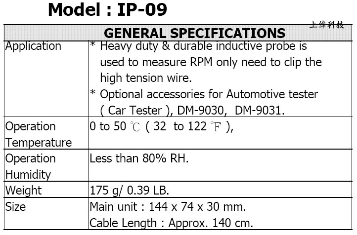 IP-09 tPW