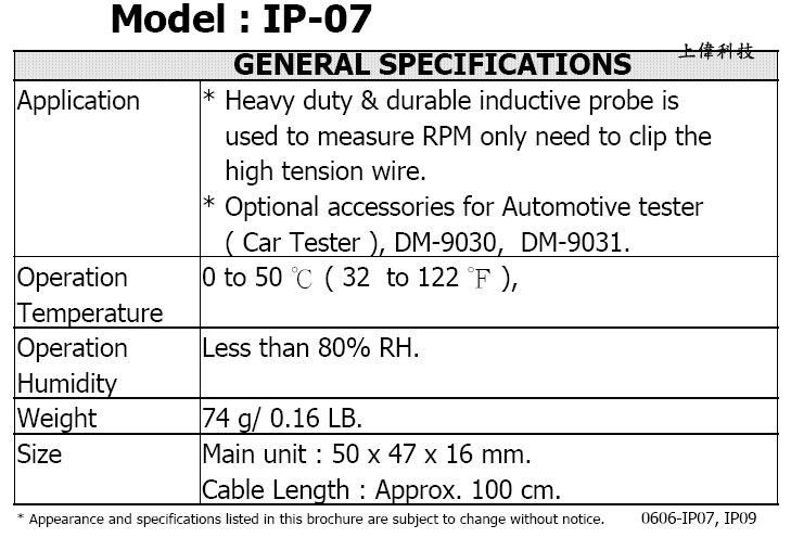 IP-07 tPW