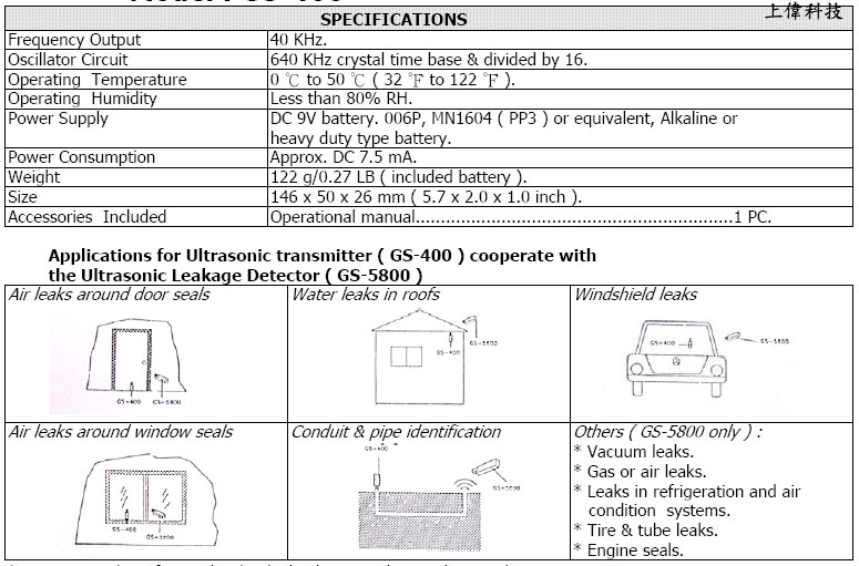 GS-400 Wi;W