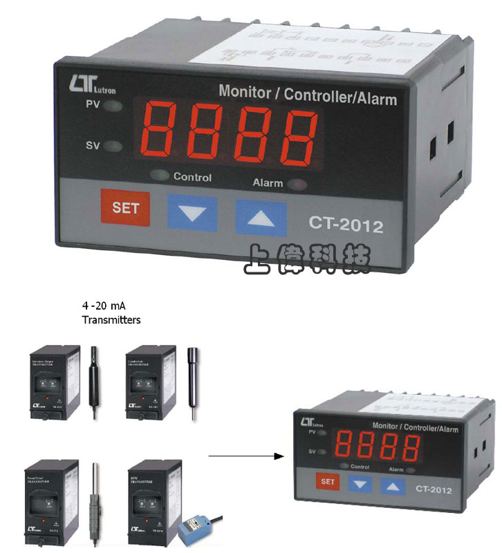 CT-2012設定顯示錶-輸入信號線性直流 4 ~ 20mA'依照 4 ~ 20mA信號 , 顯示器能做 -1999 ~ 9999 設定調整'兩組繼電器輸出(控制/警報)'適用路昌電子所生產之傳送器系列'工作電壓 : AC90V~264V(50/60HZ) 內建直流電壓12V輸出'RS-232 / USB連接介面,由上偉科技專業銷售'工程安裝'維修服務,洽詢電話02-22267567(代表號)由專人服務