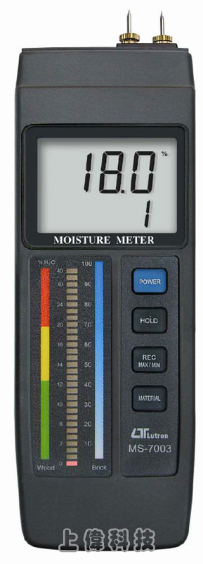 MS-7003Vdg/p-qd : 0.0 ~ 40%'Vdgqd : 0.0 ~ 100%'LED OXβGƦ'ŪwΰOq̤j/̤p'i~, MP-31,ѤWޱM~P'u{w'תA,߹q02-22267567(N)ѱMHA