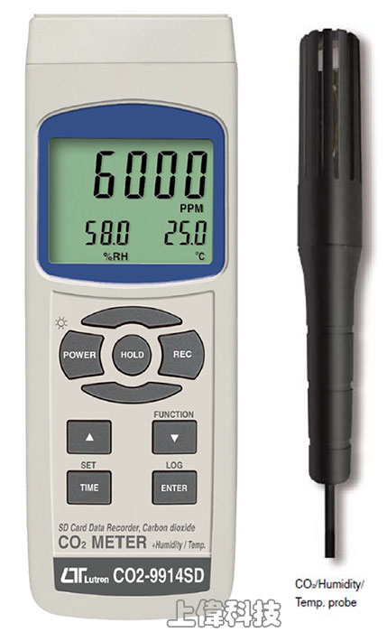 CO2-9914SD 記憶式二氧化碳/溫濕度計-sunwe精密儀器
