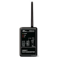 RSW-914 RS232  Wi-Fi ഫ-sunweK