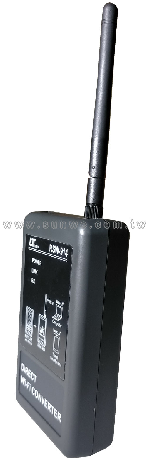 RSW-914 RS232 轉 Wi-Fi 轉換器-上偉科技www.sunwe.com.tw