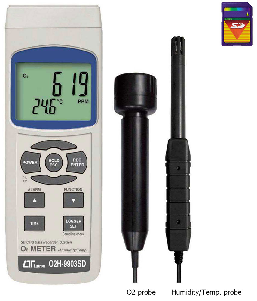 O2H-9903SD 記憶式氧氣、溫濕度測量儀-上偉科技www.sunwe.com.tw
