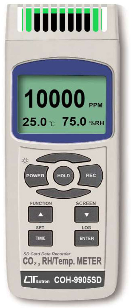 COH-9905SD 記憶式專業二氧化碳、溫濕度計-上偉科技www.sunwe.com.tw