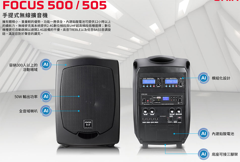FOCUS 505 ⴣLuX-Wwww.sunwe.com.tw