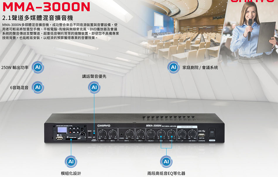 MMA-3000N 2.1nDhCVX-Wwww.sunwe.com.tw