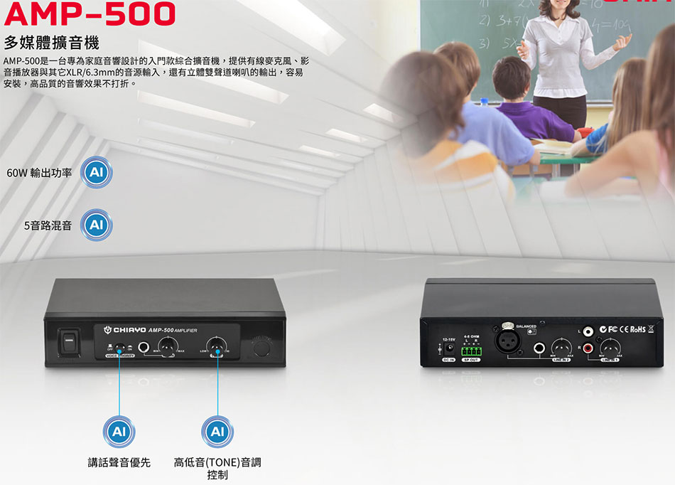 AMP-500 hCX-Wwww.sunwe.com.tw