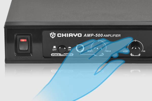 AMP-500 hCX-Wwww.sunwe.com.tw