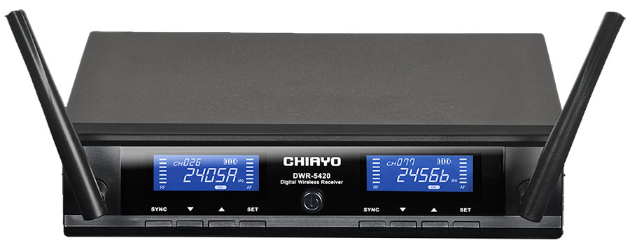 DWR-5420 ƦWD۰ʸW-Wwww.sunwe.com.tw