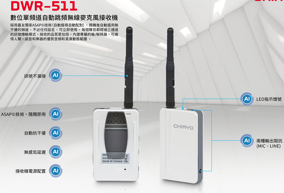 DWR-511 WDƴTqDƦ챵-Wwww.sunwe.com.tw