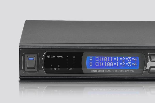 RCC-2000 / RR-2000 UHFb19TWZLuJt-Wwww.sunwe.com.tw