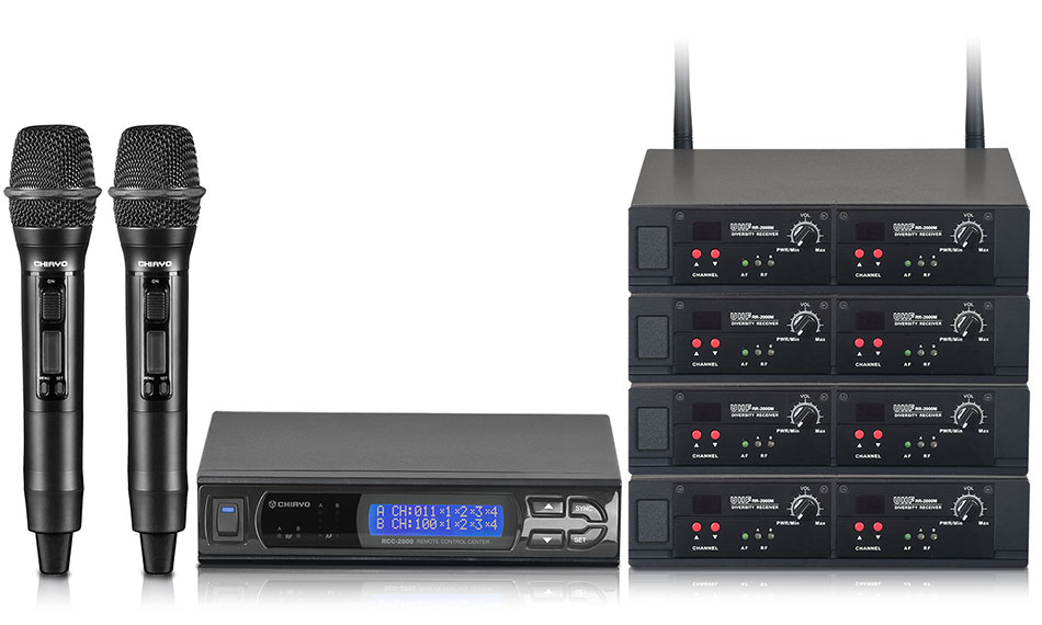 RCC-2000 / RR-2000 UHFb19TWZLuJt-Wwww.sunwe.com.tw