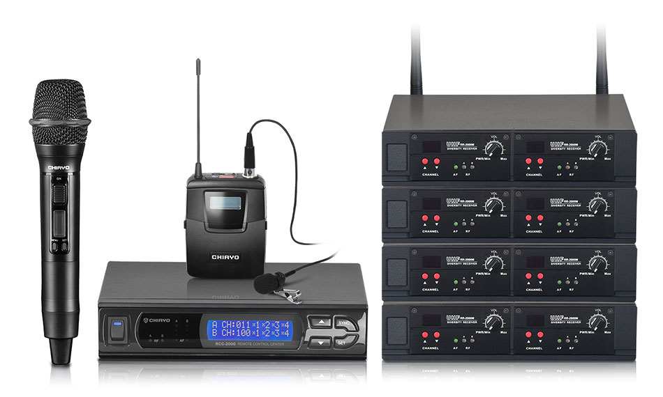RCC-2000 / RR-2000 UHFb19TWZLuJt-Wwww.sunwe.com.tw