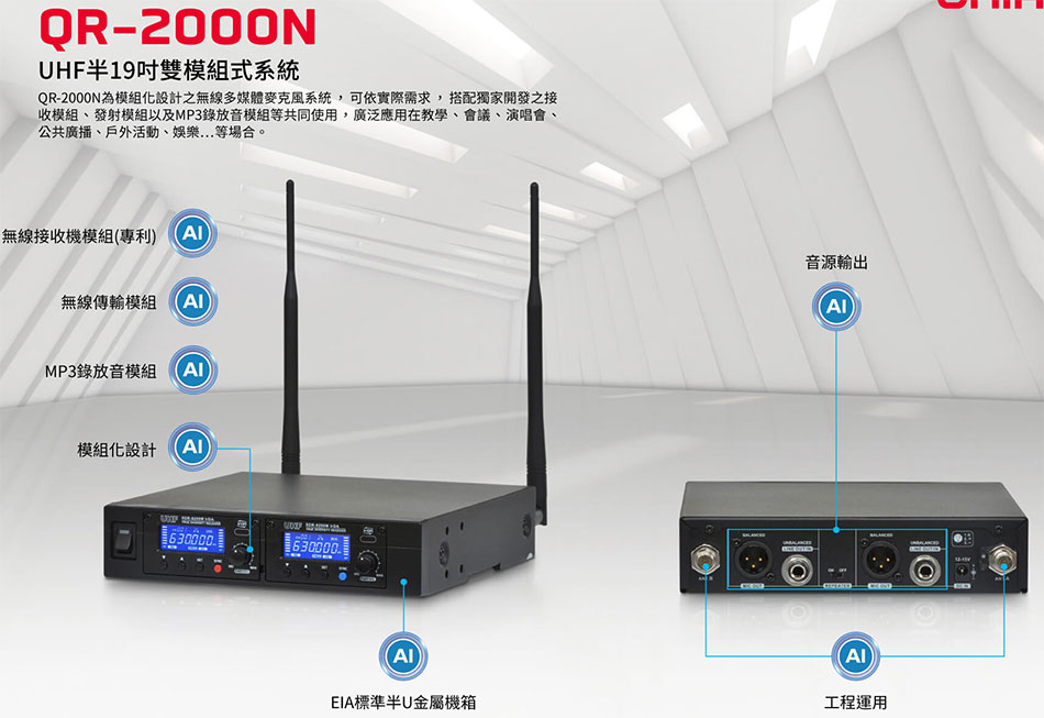 QR-2000N UHFb19TҲզt-Wwww.sunwe.com.tw