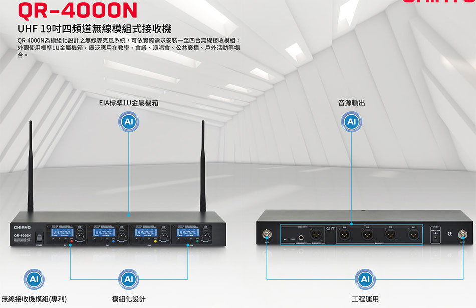 QR-4000N UHF 19T|WDLuҲզ-Wwww.sunwe.com.tw