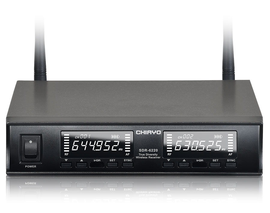 SDR-6220 IrDA UHFb19TWDVWտӦ۰ʿT-Wwww.sunwe.com.tw