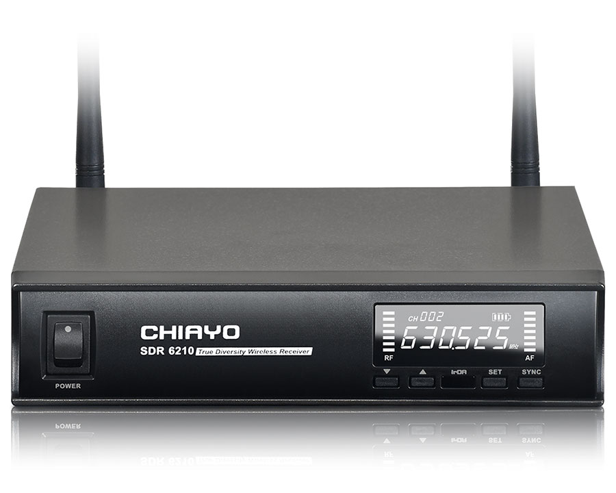 SDR-6210 IrDA UHFb19TWDVWտӦ۰ʿT-Wwww.sunwe.com.tw
