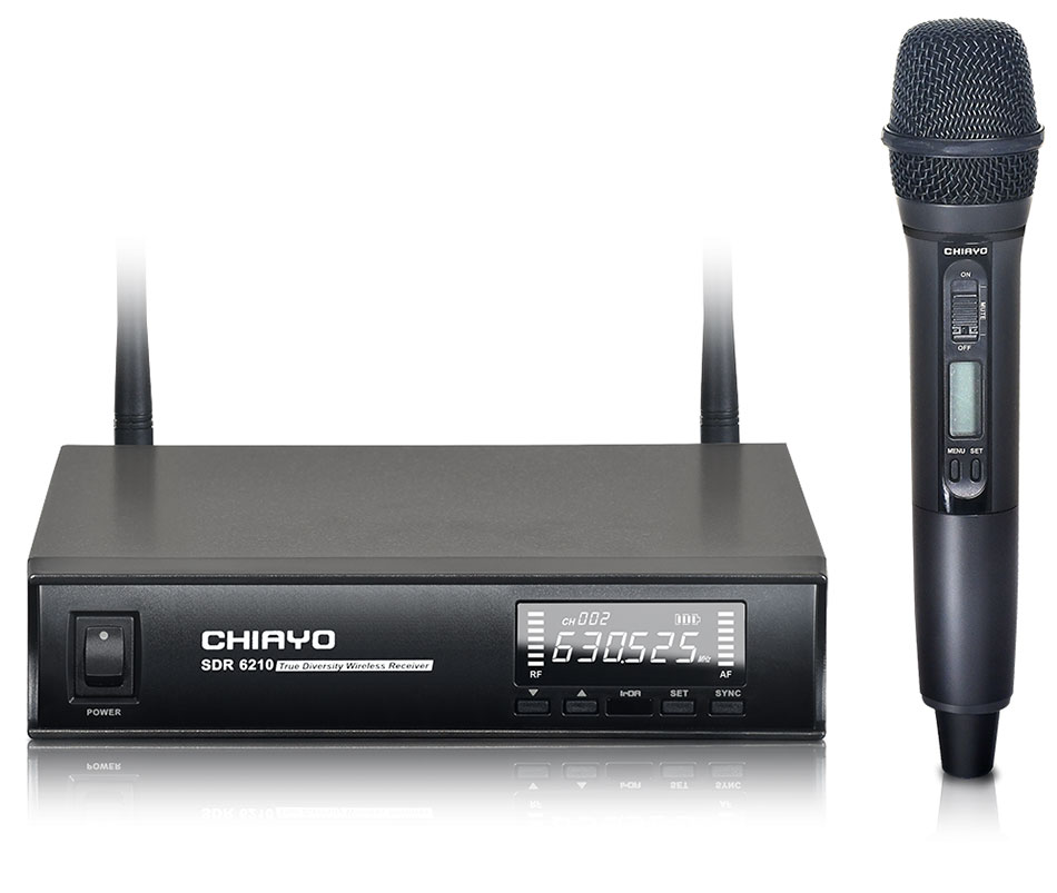 SDR-6210 IrDA UHFb19TWDVWտӦ۰ʿT-Wwww.sunwe.com.tw
