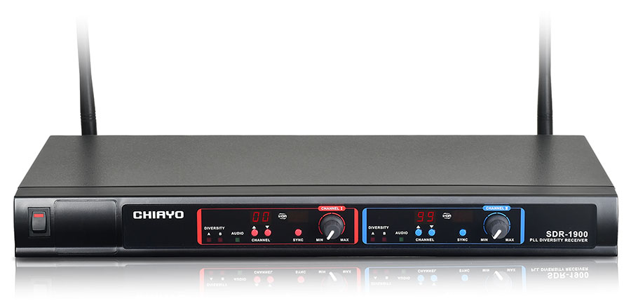 SDR-1900 UHF 19TWDVW۰ʿT-Wwww.sunwe.com.tw