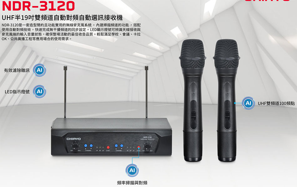 NDR-3120 UHF半19吋雙頻道自動對頻自動選訊接收機-上偉科技www.sunwe.com.tw