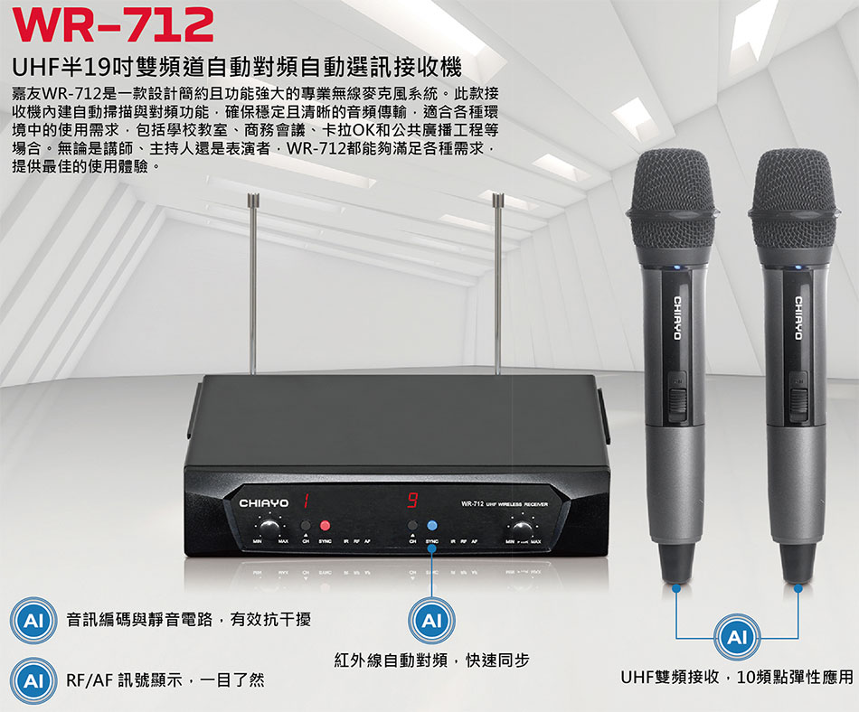 WR-712 UHFb19TWD۰ʹW۰ʿT-Wwww.sunwe.com.tw