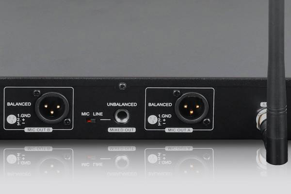 NDR-3900 UHF 19TWD۰ʹW۰ʿT-Wwww.sunwe.com.tw
