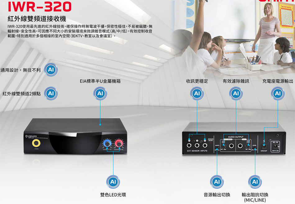 IWR-320 ~uWD-Wwww.sunwe.com.tw