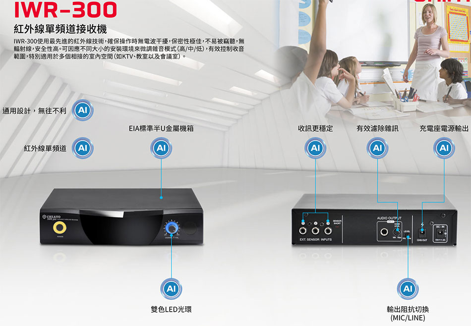 IWR-300 ~uWD-Wwww.sunwe.com.tw