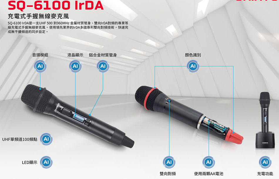 SQ-6100 IrDA RqⴤLuJ-Wwww.sunwe.com.tw