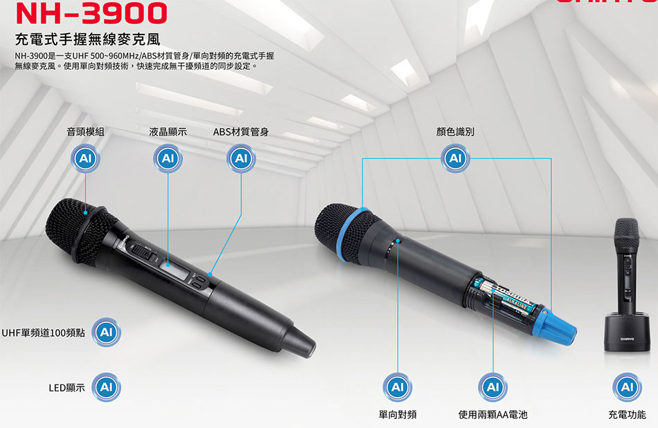 NH-3900 RqⴤLuJ-Wwww.sunwe.com.tw