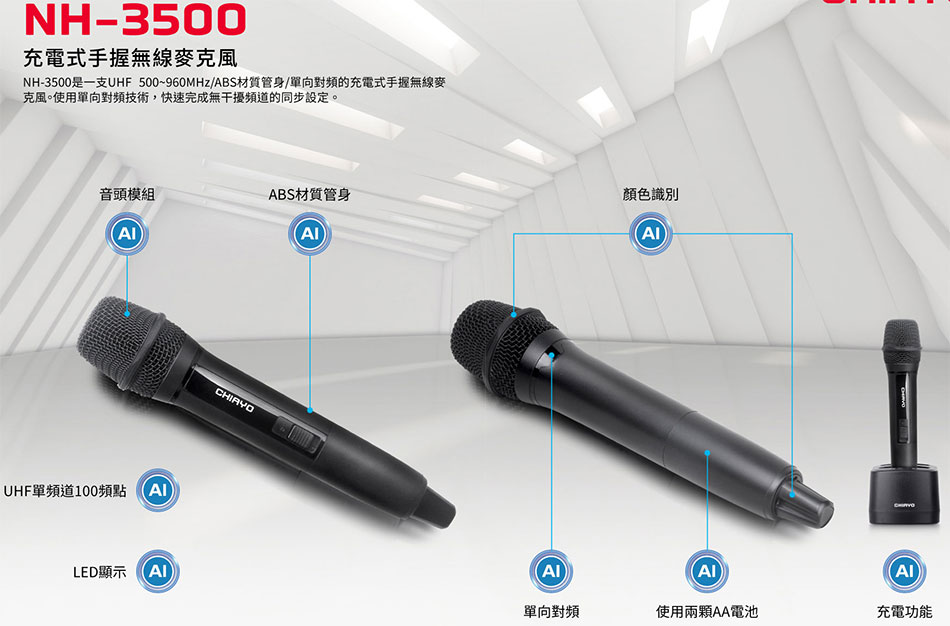 NH-3500 RqⴤLuJ-Wwww.sunwe.com.tw