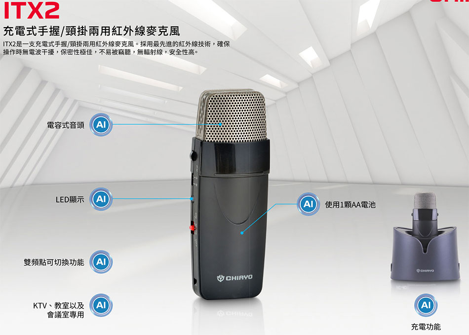 ITX2 Rqⴤ/Vά~uJ-Wwww.sunwe.com.tw