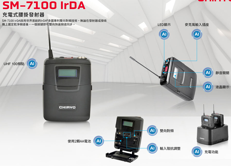 SM-7100 IrDA Rqyog-Wwww.sunwe.com.tw