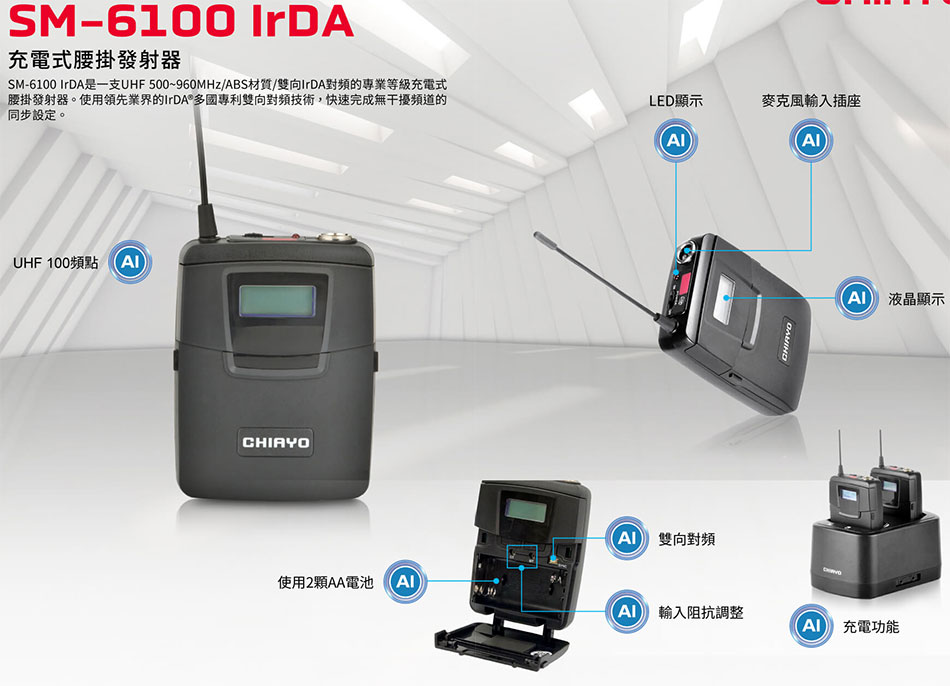 SM-6100 IrDA Rqyog-Wwww.sunwe.com.tw