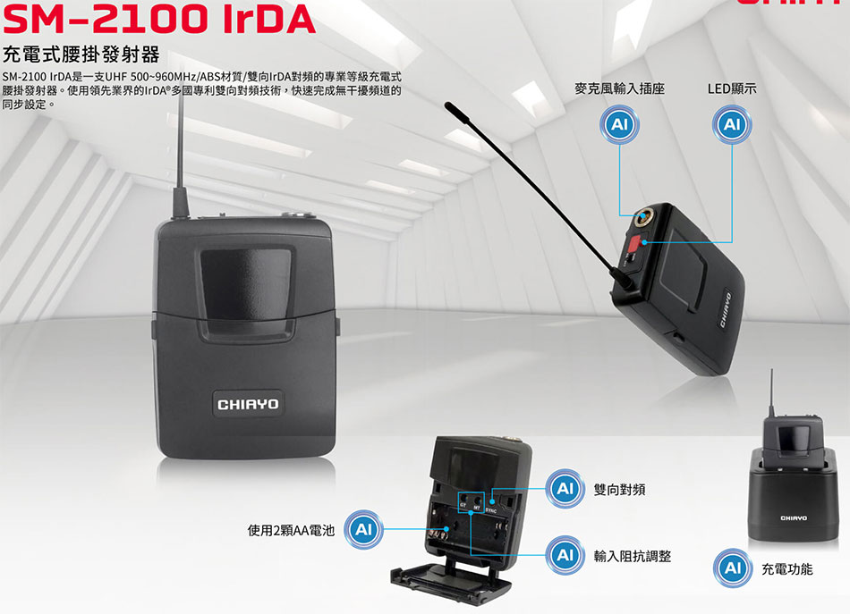 SM-2100 IrDA Rqyog-Wwww.sunwe.com.tw