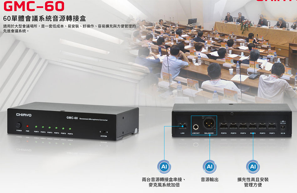 GMC-60_60|ĳtέ౵-Wwww.sunwe.com.tw