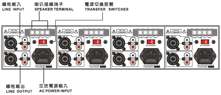 MA-60 inpro 4CH 模組式廣播擴大機-60W功率*4ch'設計模組式獨立功率放大器在一個機箱中,提供了多種選擇,以滿足不同大小的聲音系統需要 具 POWER/OVER LOAD/CLIP OVER/SIGNAL 指示燈'具音量調整控制鈕'採 2U 設計方式,可安裝於 19”標準機櫃'保護功能:過熱、過載、短路等完善保護功能,由上偉科技專業銷售'工程安裝'維修服務,洽詢電話02-22267567(代表號)由專人服務