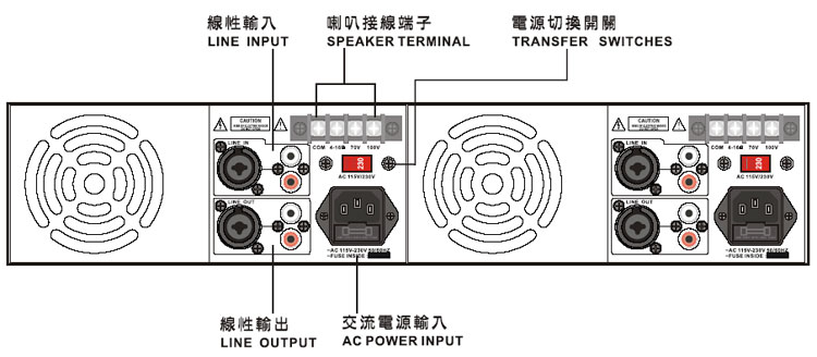MA-240 inpro 2CH 模組式廣播擴大機-240W功率*2ch'設計模組式獨立功率放大器在一個機箱中,提供了多種選擇,以滿足不同大小的聲音系統需要 具 POWER/OVER LOAD/CLIP OVER/SIGNAL 指示燈'具音量調整控制鈕'採 2U 設計方式,可安裝於 19”標準機櫃'保護功能:過熱、過載、短路等完善保護功能,由上偉科技專業銷售'工程安裝'維修服務,洽詢電話02-22267567(代表號)由專人服務
