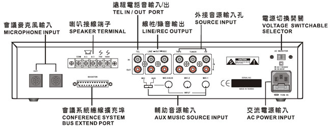 YM-4000A inpro 數位型會議主機-120W功率輸出具三組外接音源及音量調整功能'具麥克風輸入及音量調整功能。高低音音質調整功能'會議模式:a) 自動關閉模式具 5 段可選擇 1-9 支會議單體同時發言,開啟單體未發言超過 30/45/60/90 秒自動關閉(主席不受限制)b) 具主席專用發言模式、會議暫停模式及限制計時模式(限制會議單體開啟後不發言時間)及麥克風啟動模式c) 開放模式具 5 段可選擇 1-9 支會議單體同時發言d) 具會議麥克風光環顯示控制電路連線自我測試功能(亮:正常,不亮:故障)e) 以上功能可由主機隨時改變會議模式應變現場狀況,由上偉科技專業銷售'工程安裝'維修服務,洽詢電話02-22267567(代表號)由專人服務